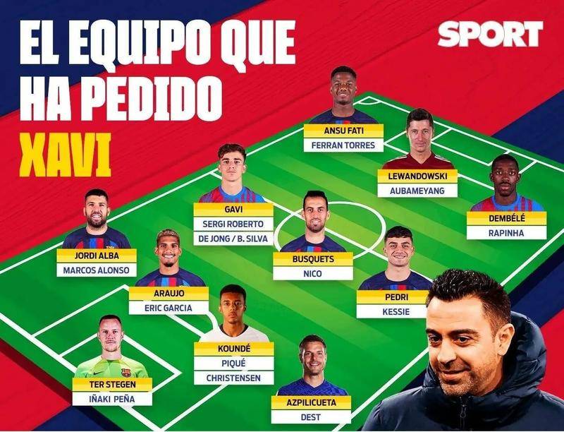 赛季的竞争 赛季的竞争